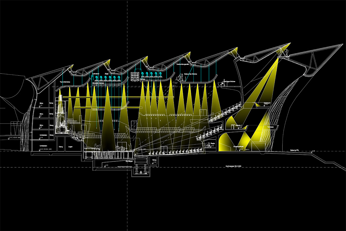 BEETHOVEN FESTSPIELHAUS, Bonn - Querschnitt Lichtanordnung, Lichtkegel - TROPP LIGHTING DESIGN